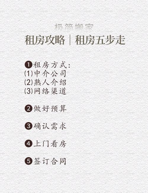 租房达人怎么升级