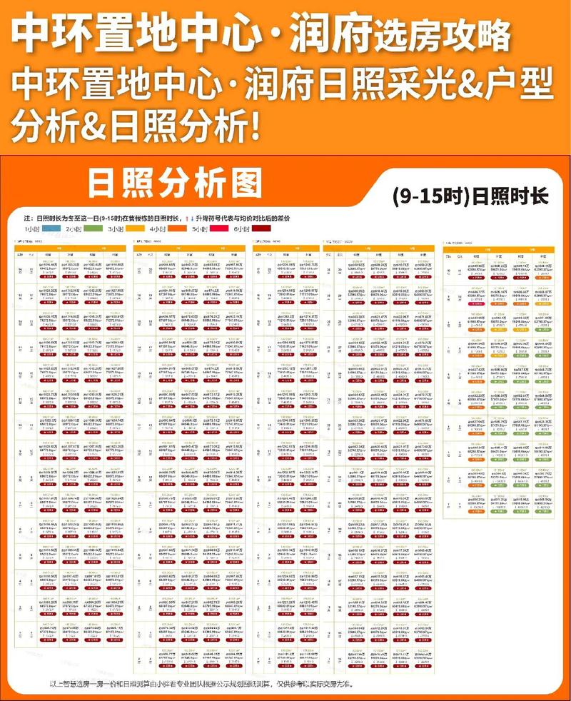 日照房价走势最新消息