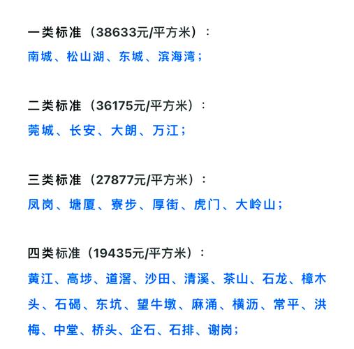 东莞清溪房价最新消息