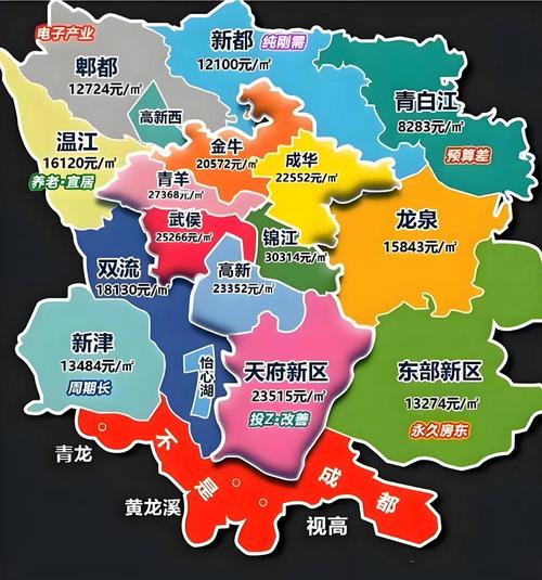 成都的房价是涨还是跌