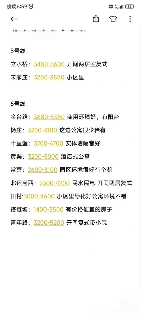 北京怎么找租房