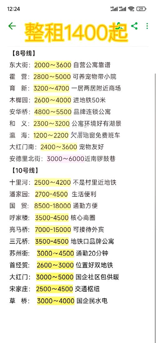 北京怎么找租房