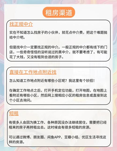 上海租房怎么租