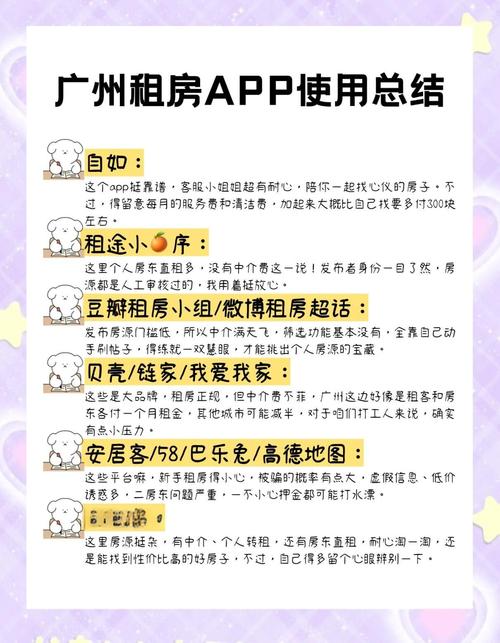 在网上怎么租房