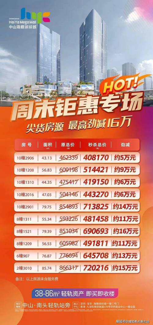 南头镇新楼盘