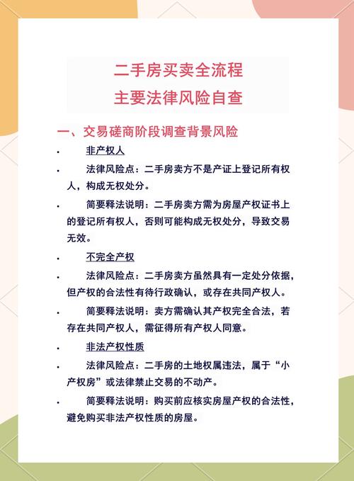 住房价格风险