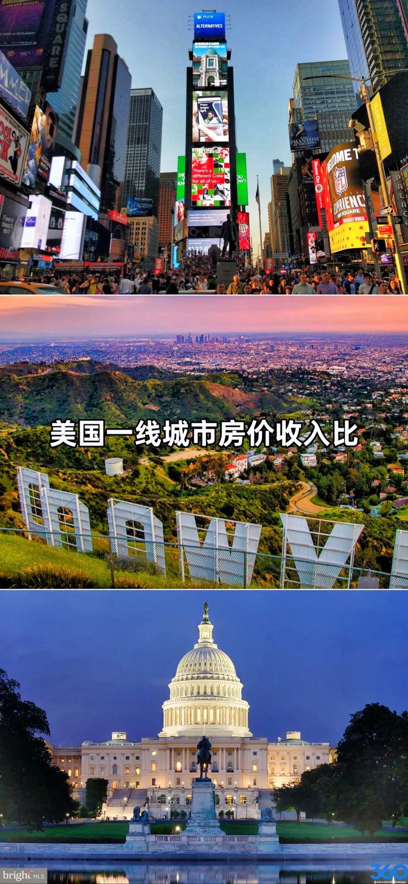 美国各城市房价排名