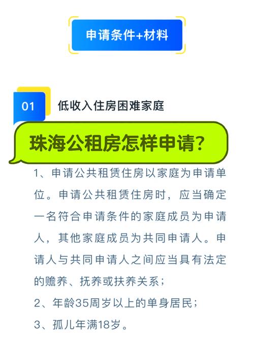 怎么申请工租房