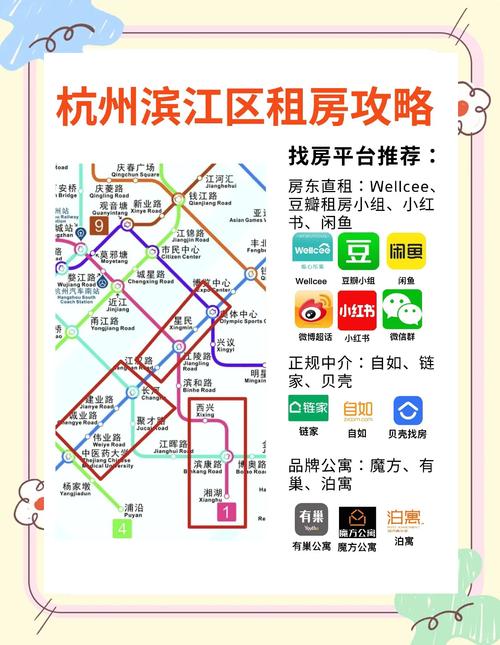 租房怎么看租房信号图