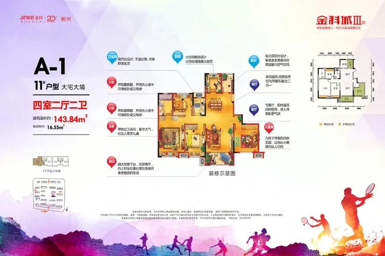 金科城最新房价