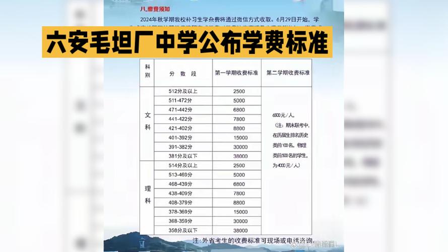 毛坦厂中学附近房价