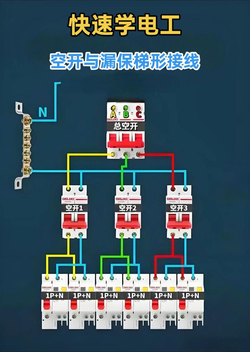 租房用电怎么接线