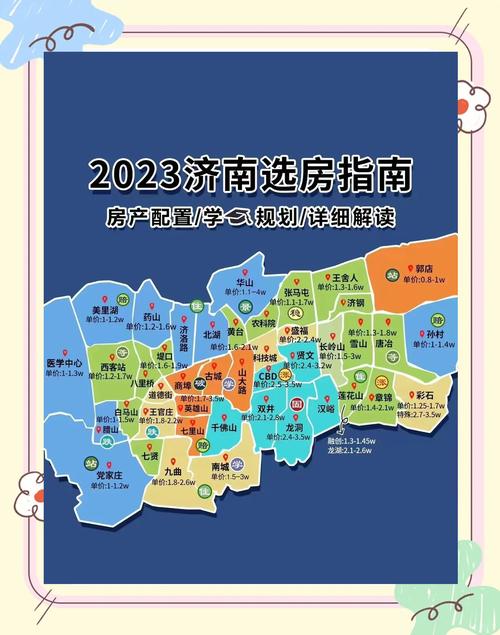 济南2017年房价