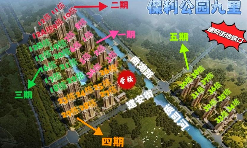武汉保利公园九里房价