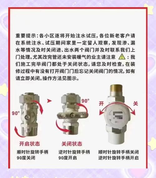 租房怎么关水闸
