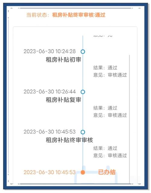 无锡租房怎么落户