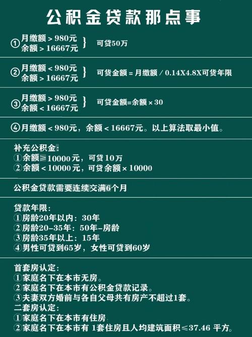 租房公积金怎么买房