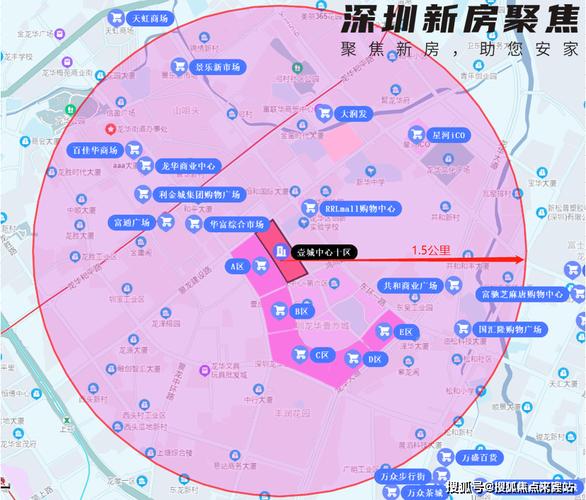 壹城中心的房价