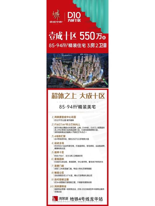 壹城中心的房价