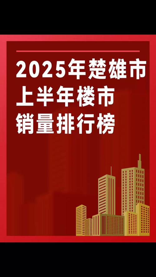 楚雄州的房价