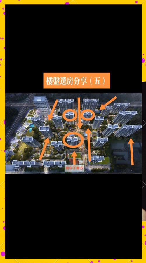 楼盘风水分析