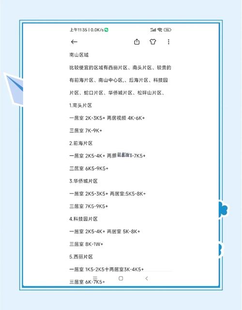 租房面积怎么测算