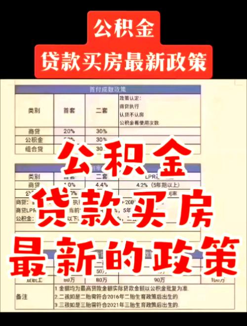 租房公积金怎么贷款