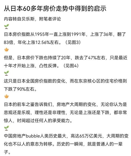 日本的房价贵吗