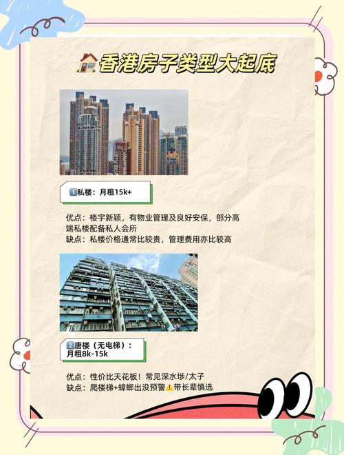 香港租房怎么买房