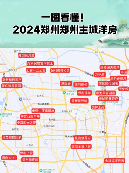郑州31街区楼盘