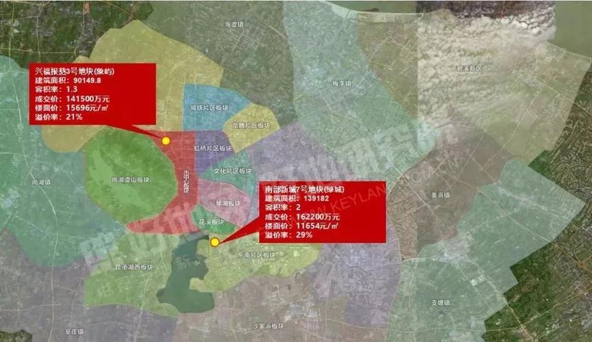 常熟海虞房价