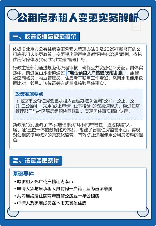 长租房怎么变更