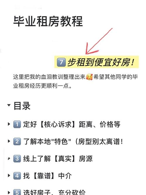 怎么找小区租房