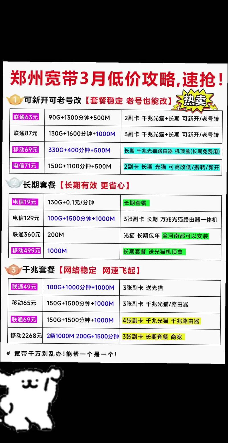 租房怎么装wifi