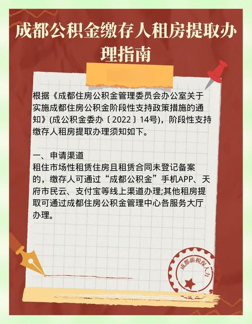 公积金买车怎么租房