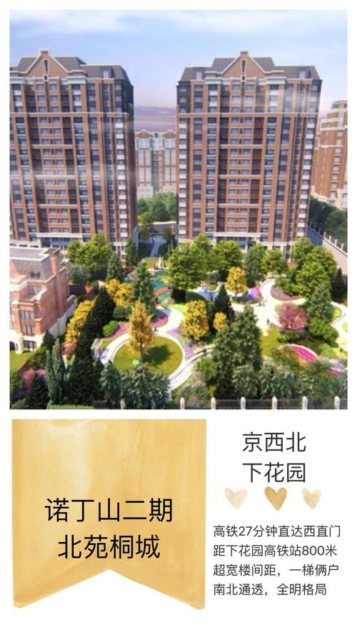 下花园诺丁山