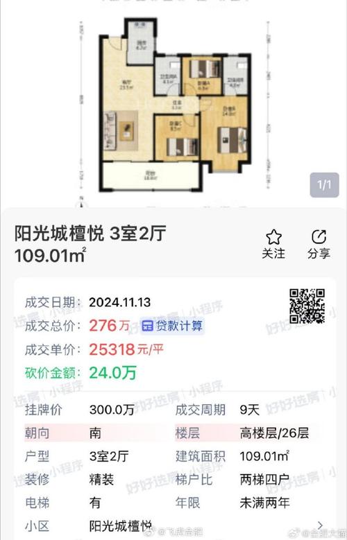 阳光瑞城房价