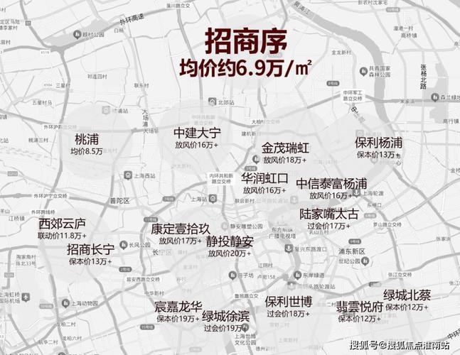 宝山最新房价