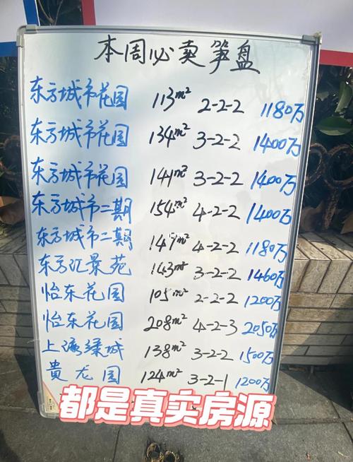 土桥镇房价