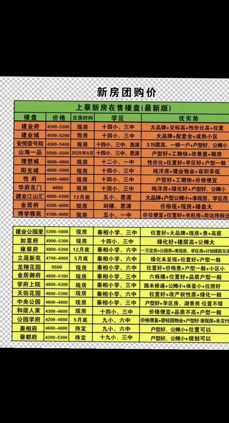 江西上犹房价