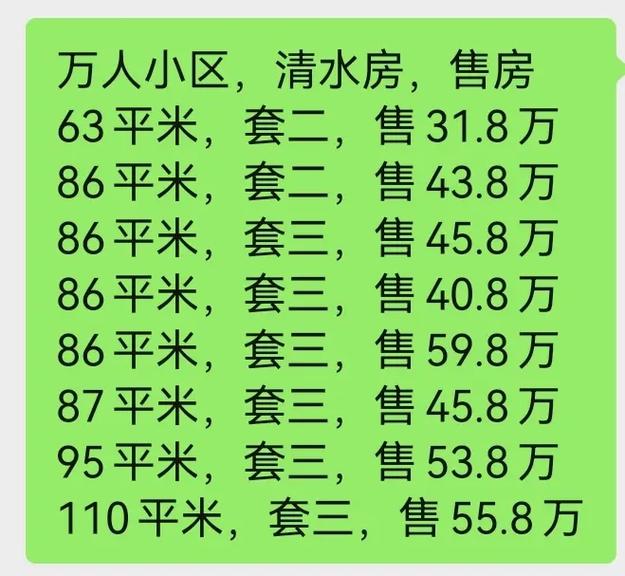 南溪房价格