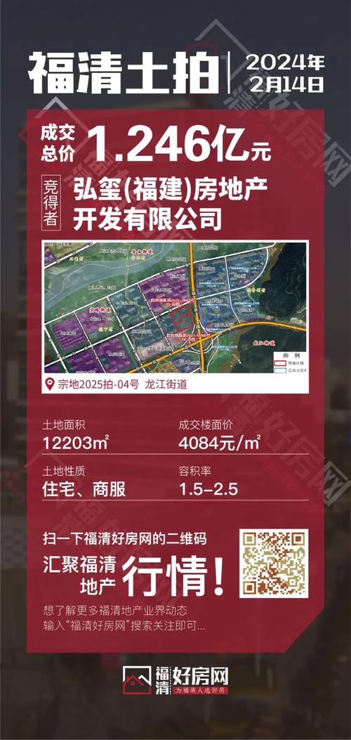 福清最新房价