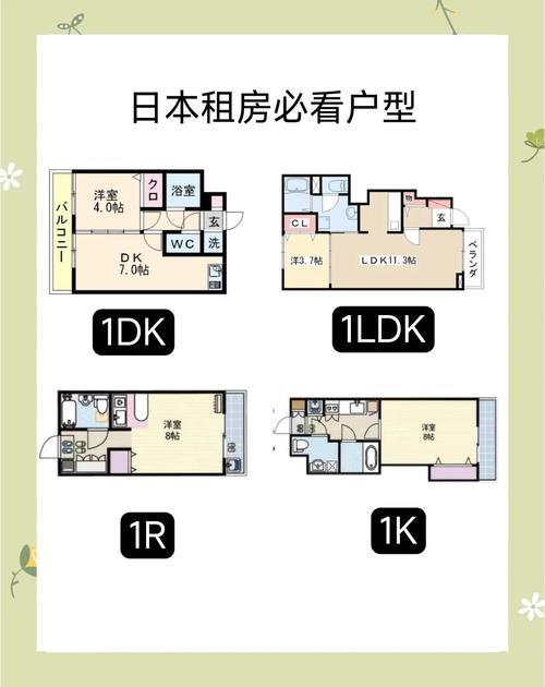 日本租房怎么租