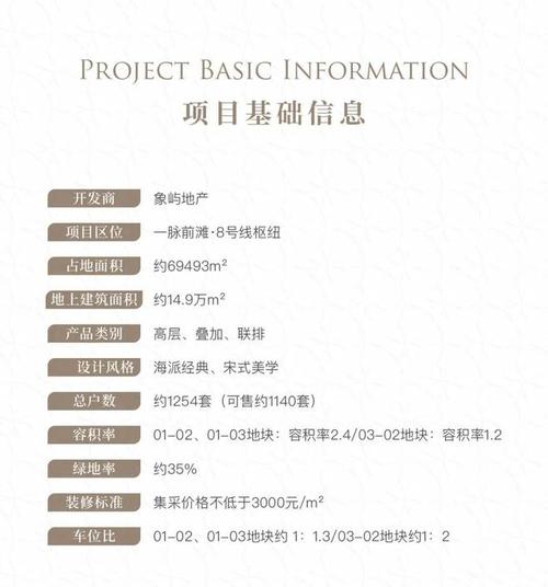 楼盘详细资料