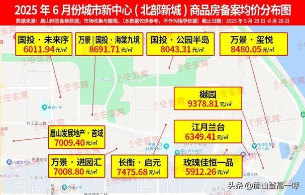 眉山房价还会涨吗