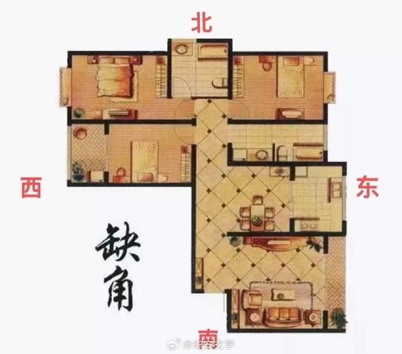 租房子的风水怎么看
