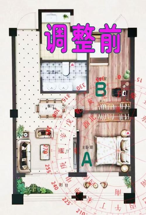 租房子的风水怎么看