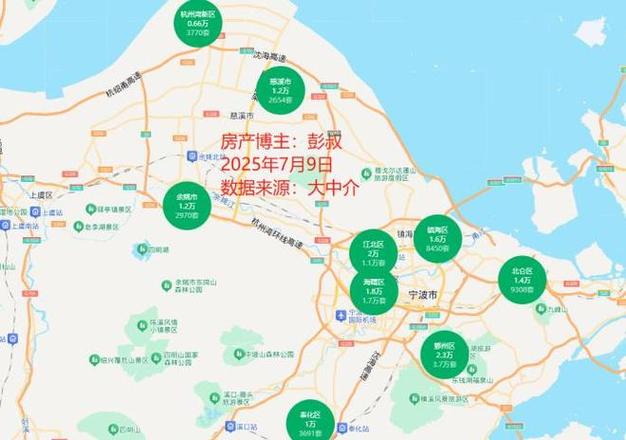 宁波鄞州区楼盘价格