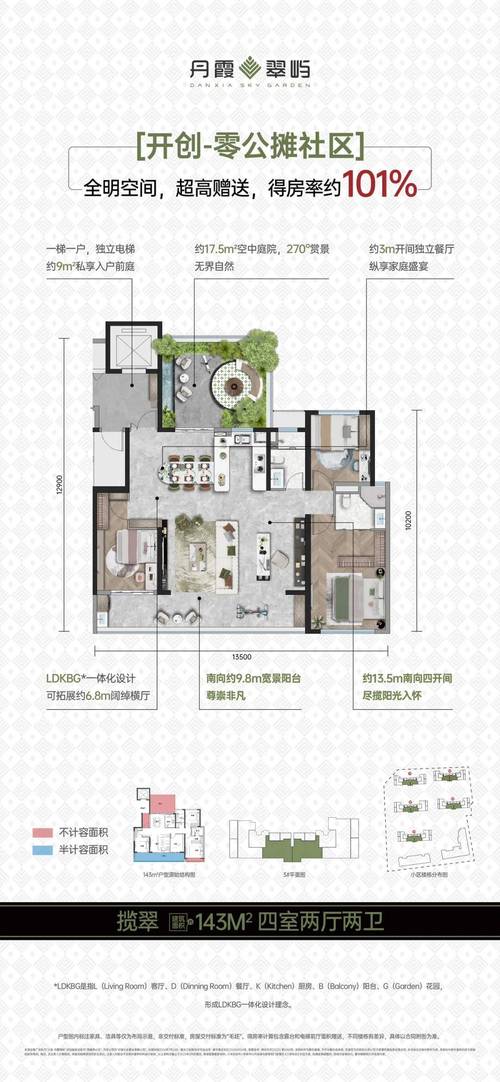 四代房价格