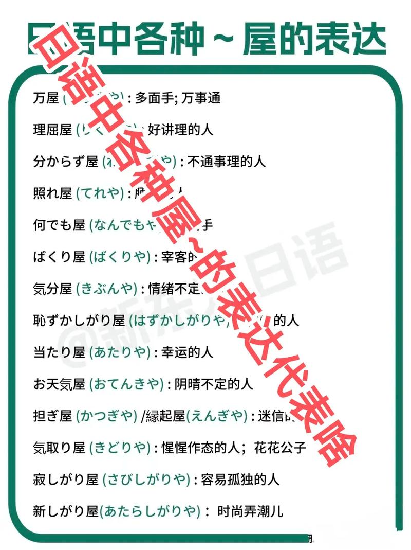 出租房日语怎么说